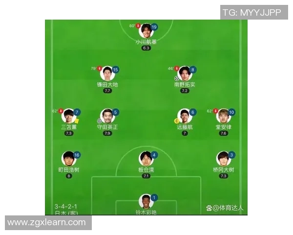 足球队最多可引进多少球星 如何合理构建球队阵容的难题分析